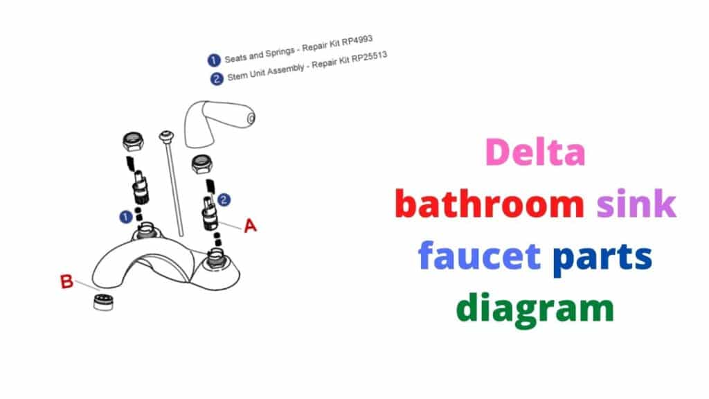 delta bathroom sink handle parts traditional