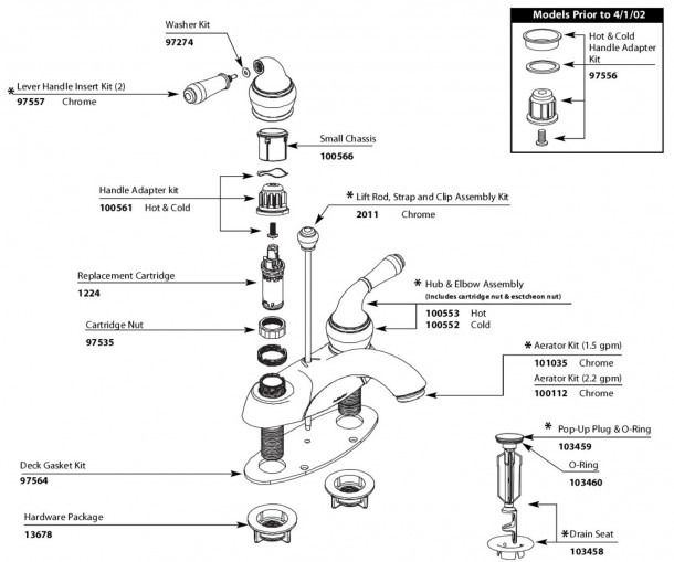 Delta Kitchen Faucet Parts Diagram