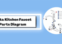 Delta Kitchen Faucet Parts Diagram