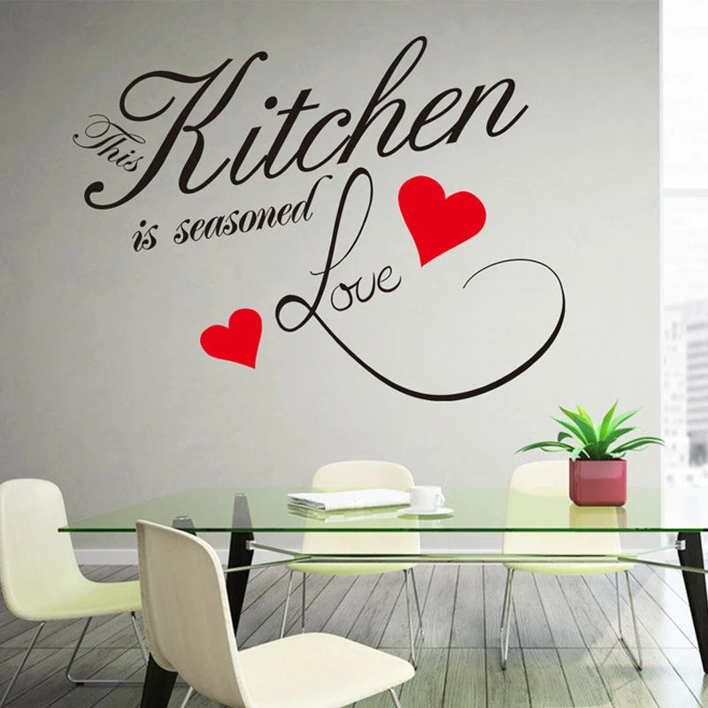 Generation of Wall Stickers