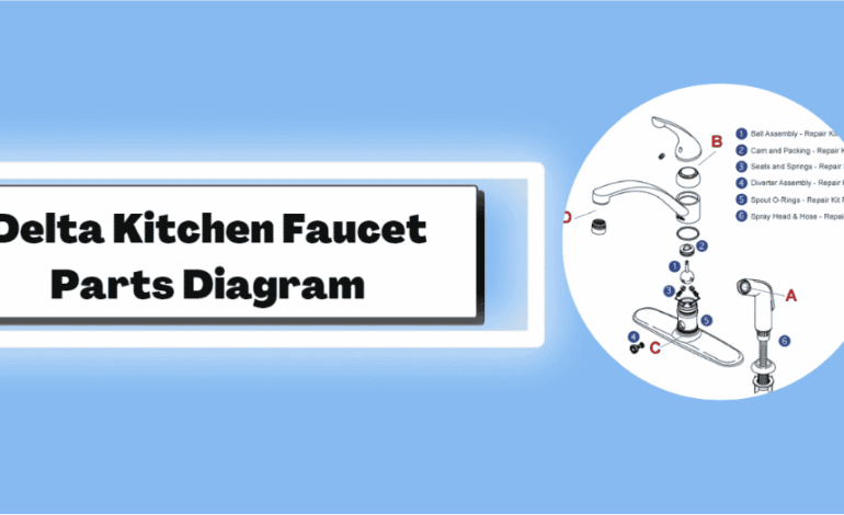 Delta Kitchen Faucet Parts Diagram Made Easy